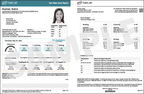 An image of a sample TOEFL iBT paper score report, showing test taker information, test day scores, and MyBest scores