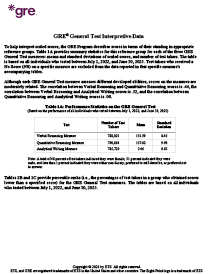 Download General Test Interpretive Data PDF
