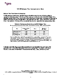 Download Subject Test Interpretive Data PDF