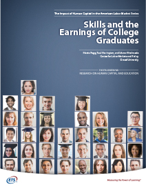 Skills and the Earnings of College Graduates